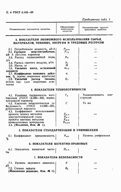 Страница 5 ГОСТ 4.140-85