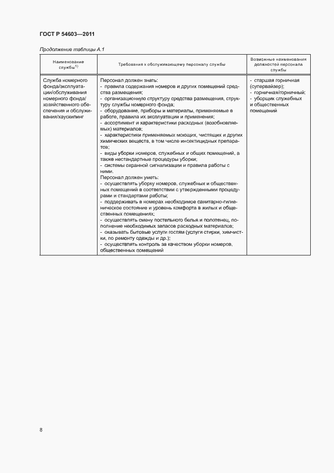 Страница 11 ГОСТ Р 54603-2011