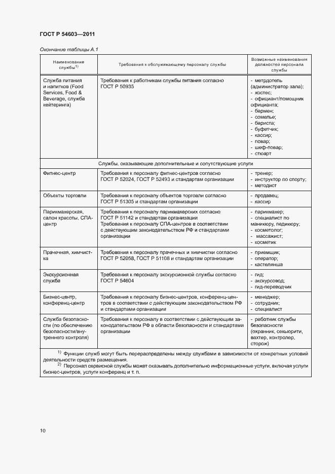 Страница 13 ГОСТ Р 54603-2011