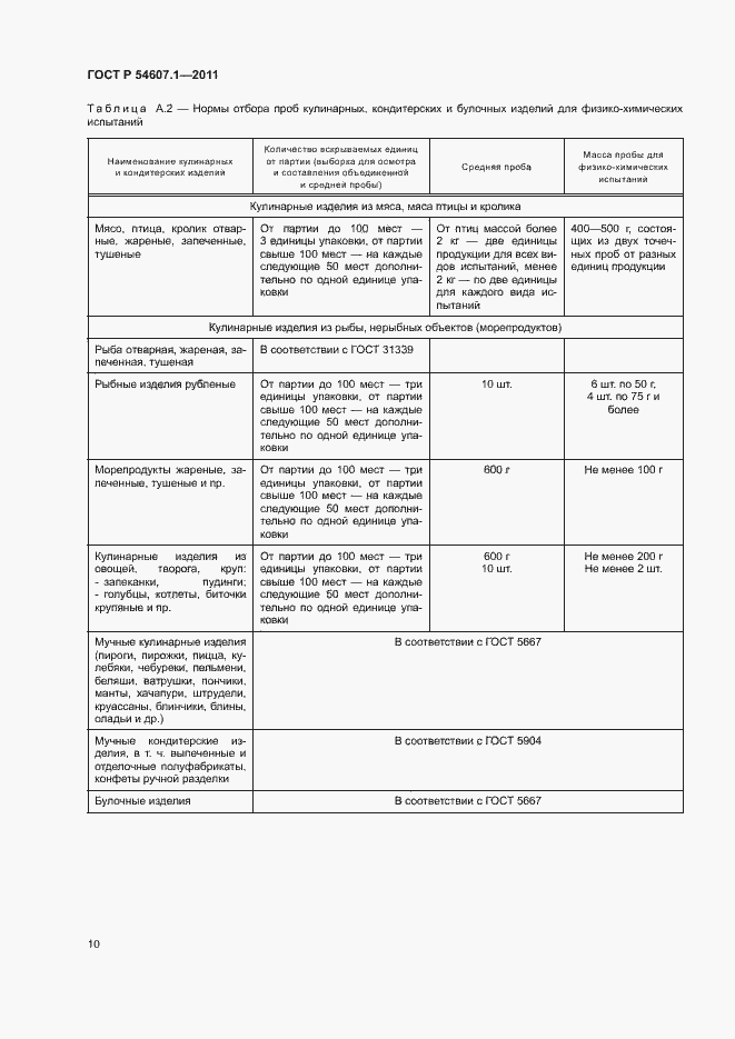 Страница 13 ГОСТ Р 54607.1-2011