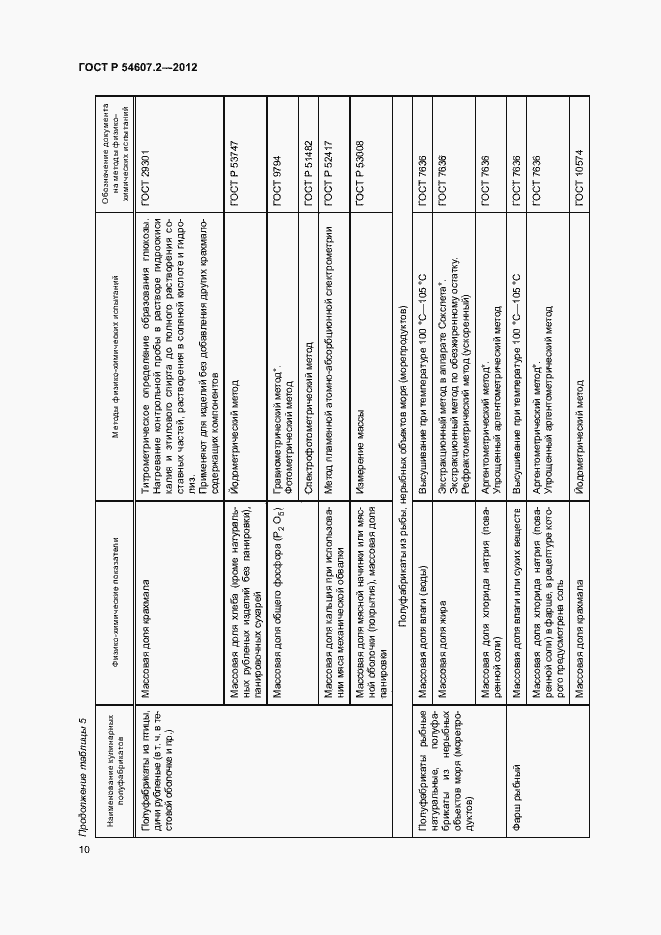 Страница 13 ГОСТ Р 54607.2-2012