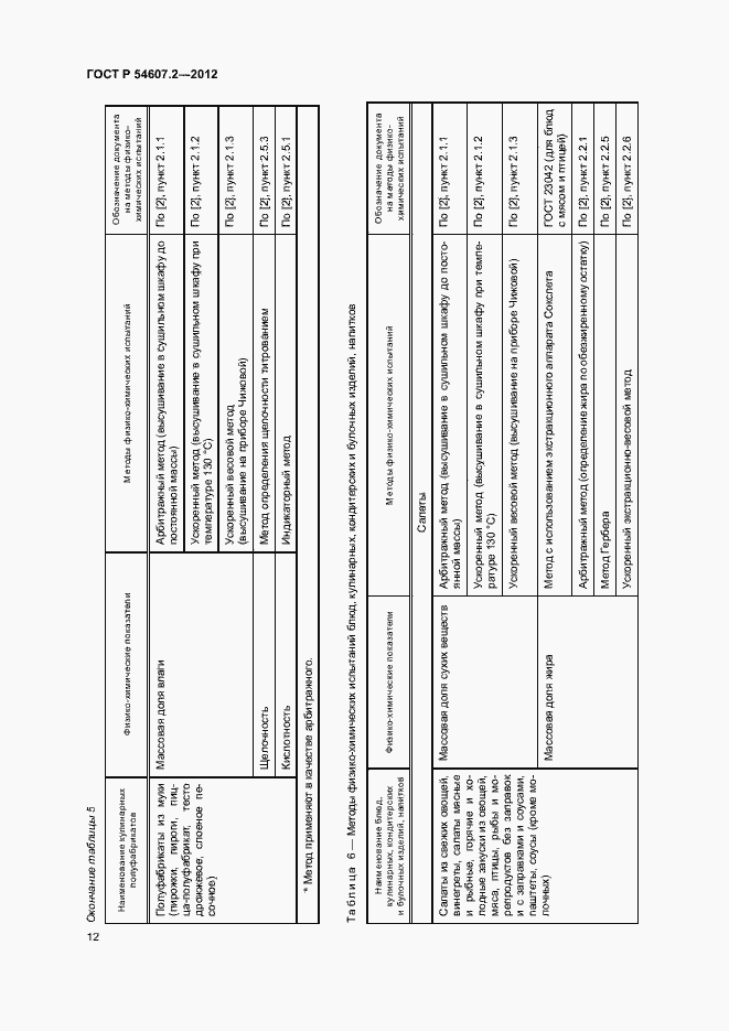 Страница 15 ГОСТ Р 54607.2-2012