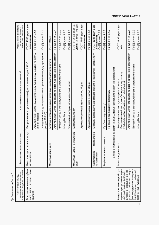 Страница 20 ГОСТ Р 54607.2-2012
