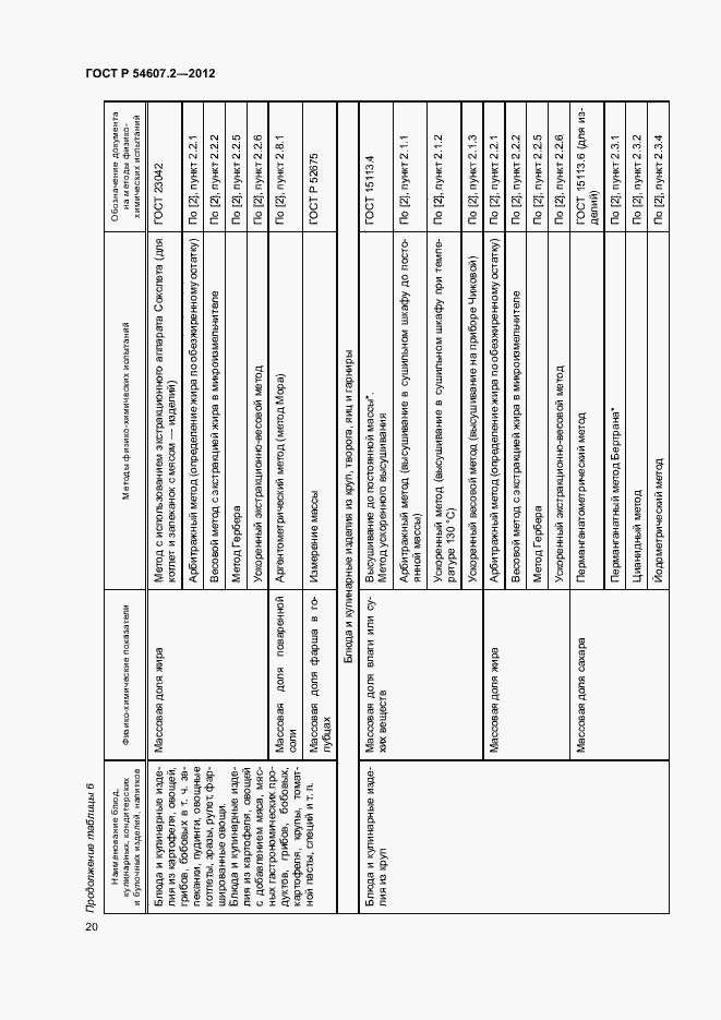 Страница 23 ГОСТ Р 54607.2-2012