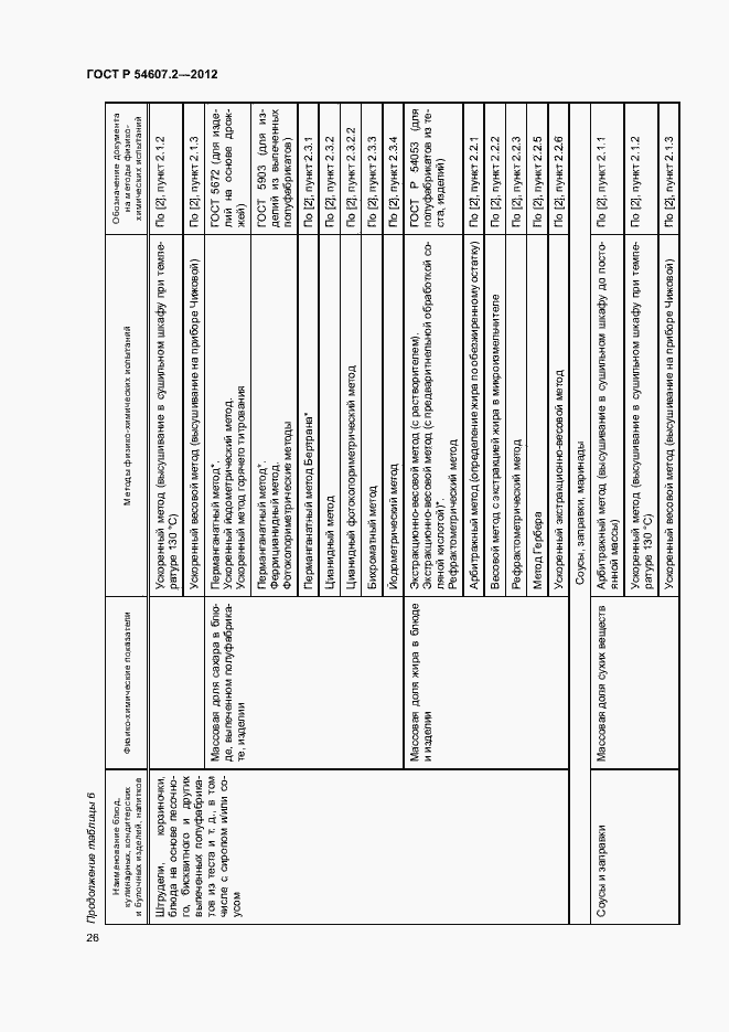 Страница 29 ГОСТ Р 54607.2-2012