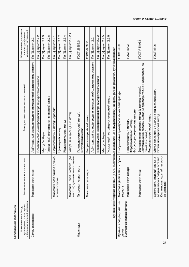 Страница 30 ГОСТ Р 54607.2-2012