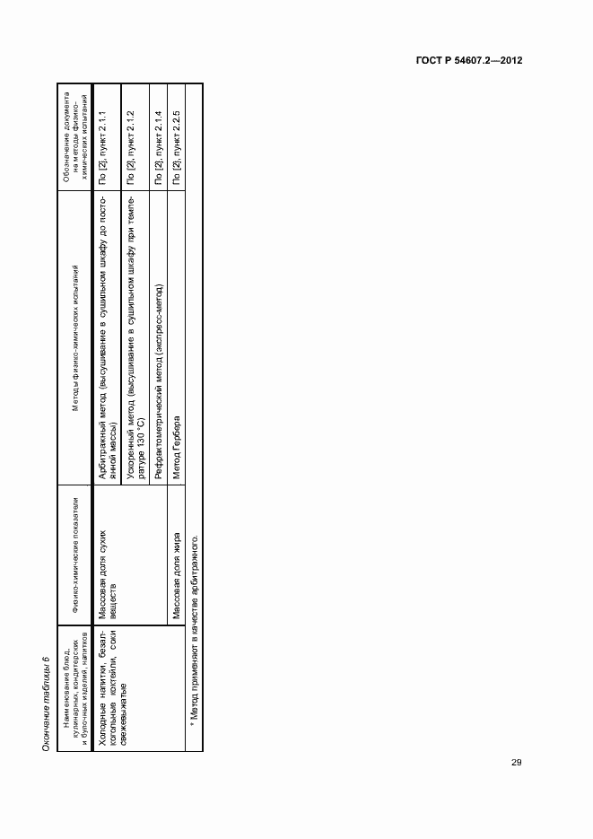 Страница 32 ГОСТ Р 54607.2-2012