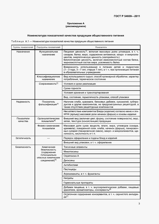 Страница 6 ГОСТ Р 54609-2011