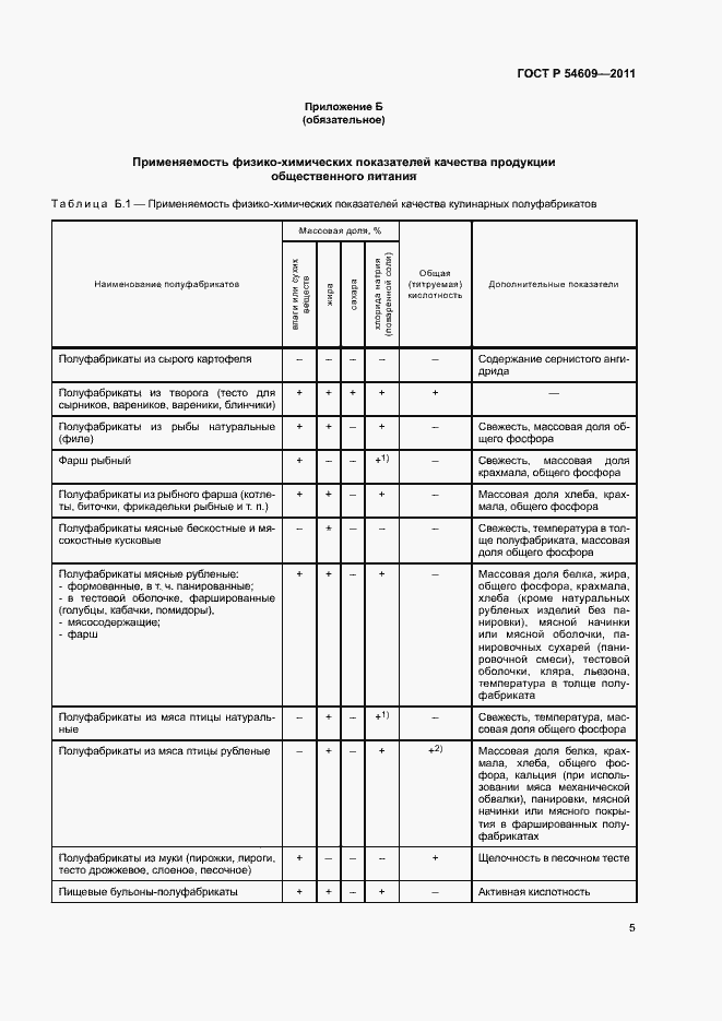 Страница 8 ГОСТ Р 54609-2011