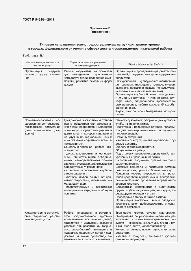 Страница 15 ГОСТ Р 54610-2011