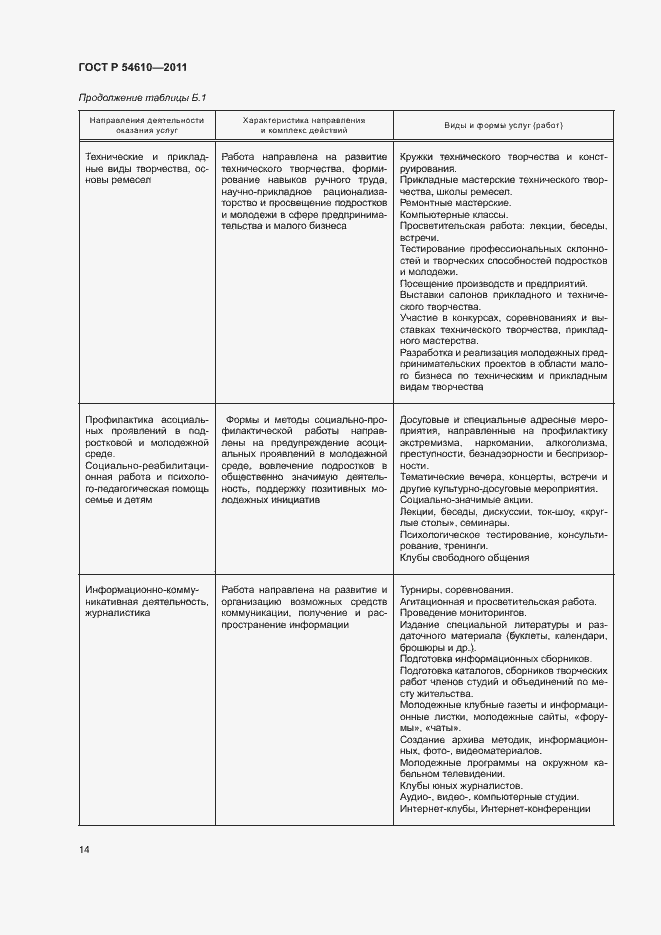 Страница 17 ГОСТ Р 54610-2011