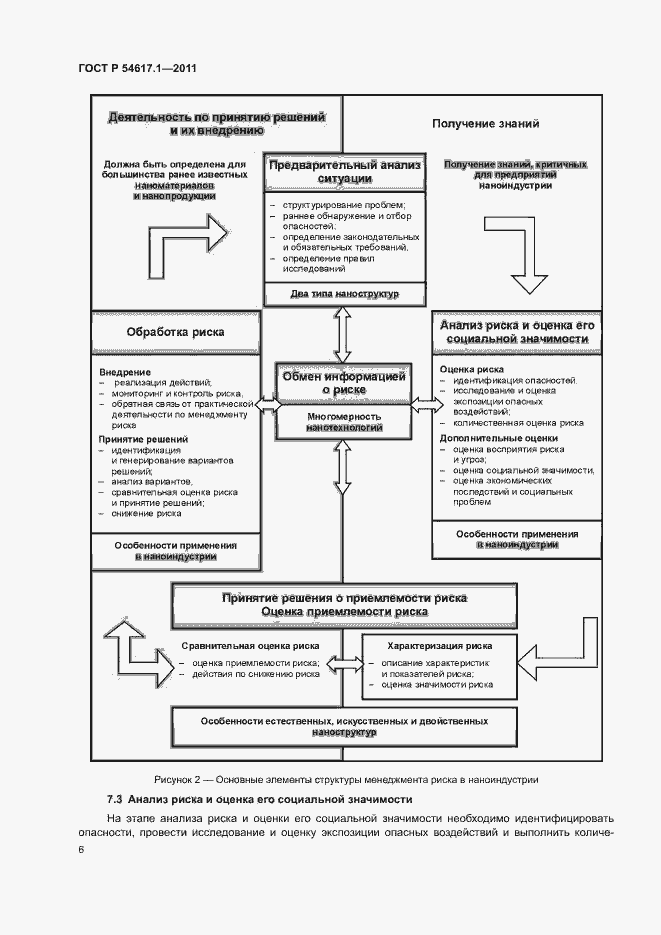 Страница 10 ГОСТ Р 54617.1-2011