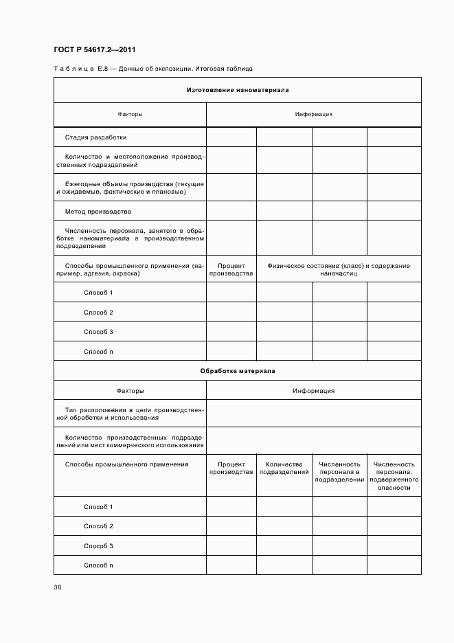 Страница 34 ГОСТ Р 54617.2-2011