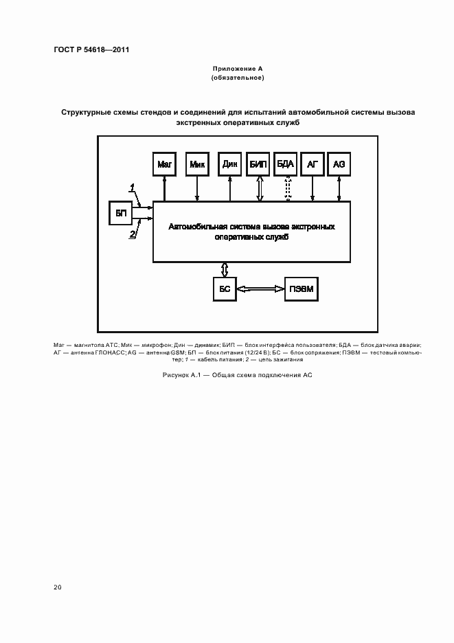 Страница 24 ГОСТ Р 54618-2011