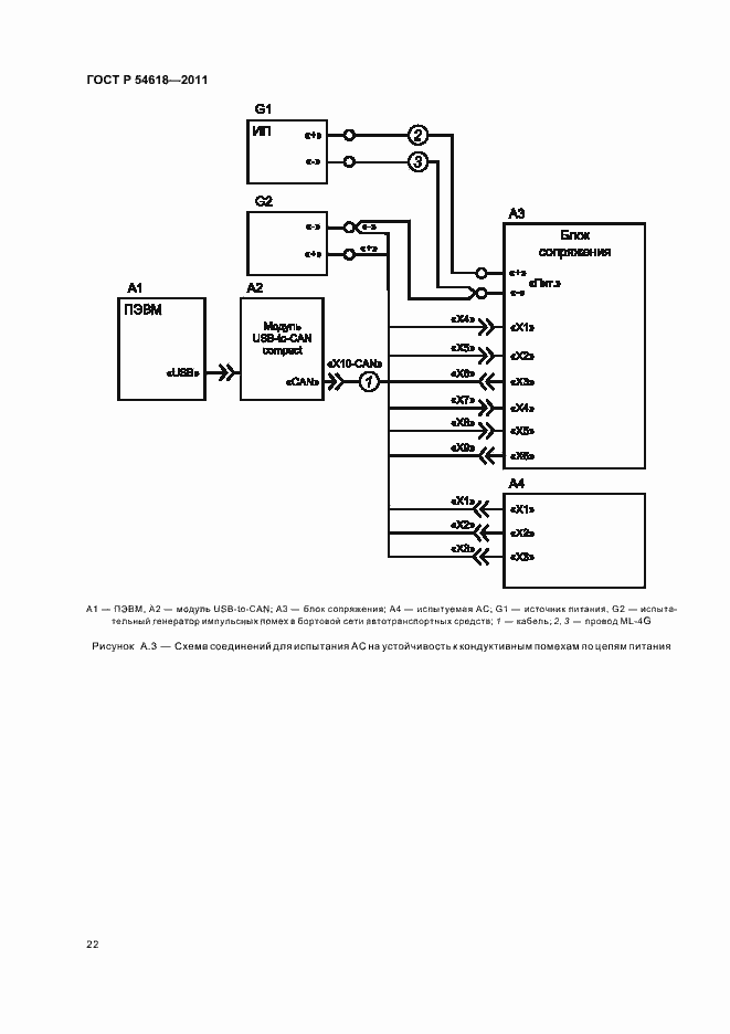 Страница 26 ГОСТ Р 54618-2011