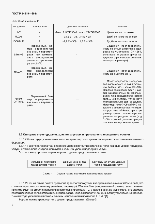 Страница 10 ГОСТ Р 54619-2011