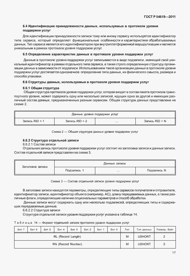 Страница 21 ГОСТ Р 54619-2011