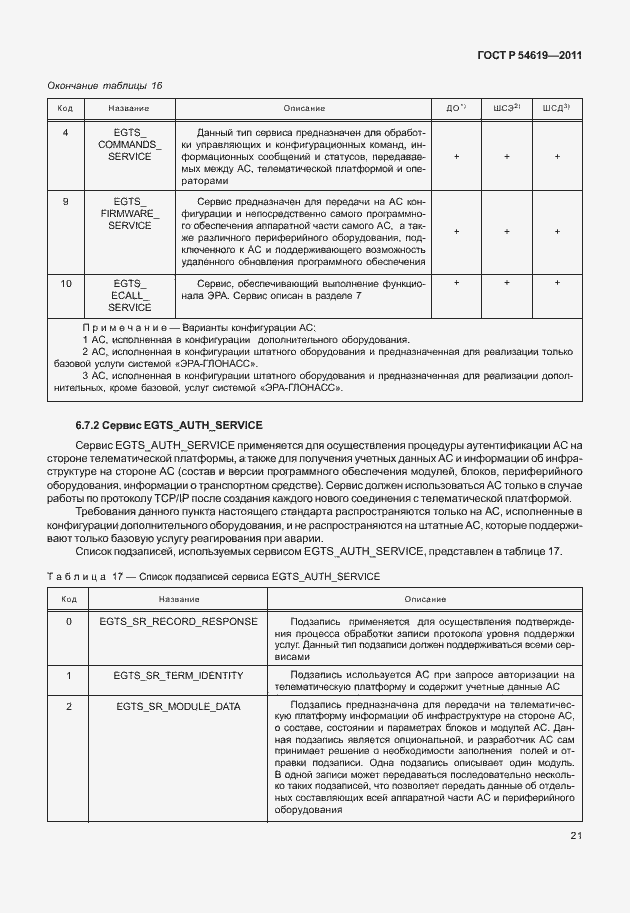 Страница 25 ГОСТ Р 54619-2011