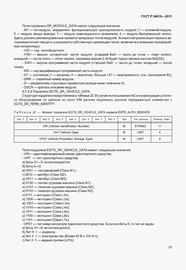 Страница 29 ГОСТ Р 54619-2011
