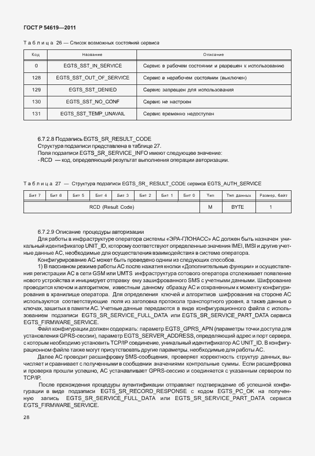 Страница 32 ГОСТ Р 54619-2011