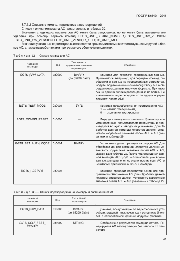 Страница 39 ГОСТ Р 54619-2011