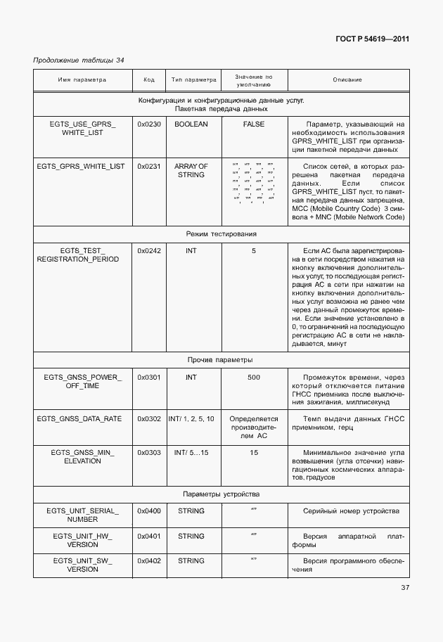 Страница 41 ГОСТ Р 54619-2011
