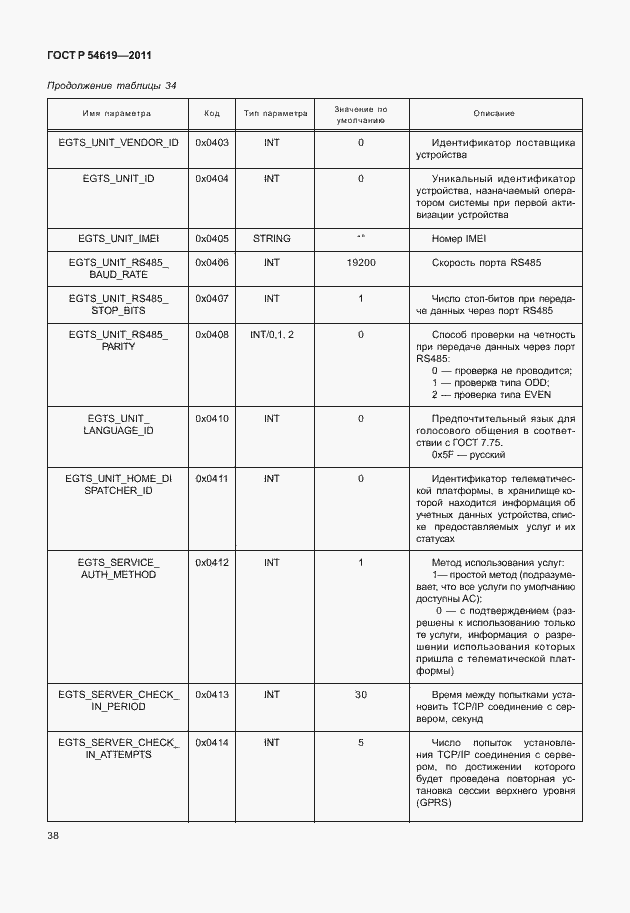 Страница 42 ГОСТ Р 54619-2011