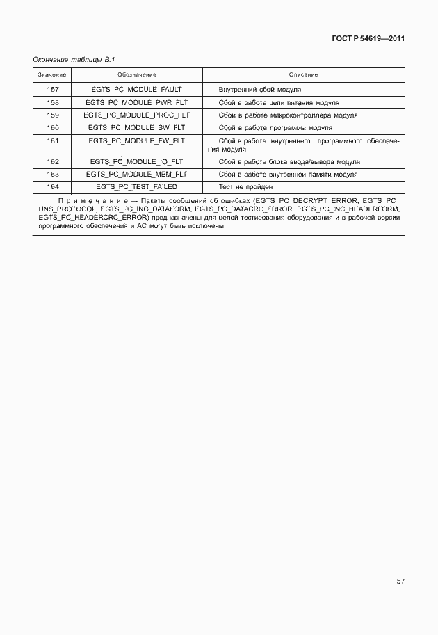Страница 61 ГОСТ Р 54619-2011