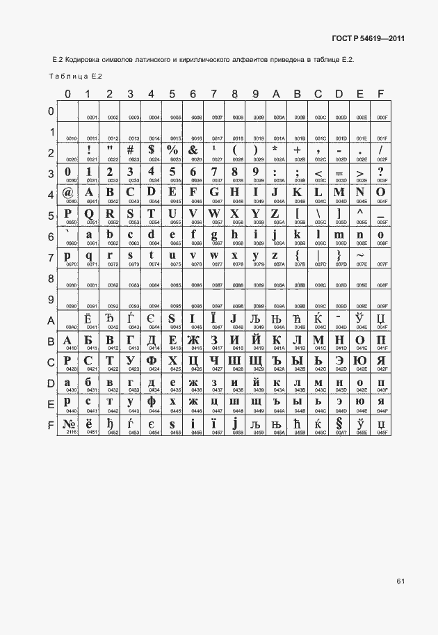 Страница 65 ГОСТ Р 54619-2011