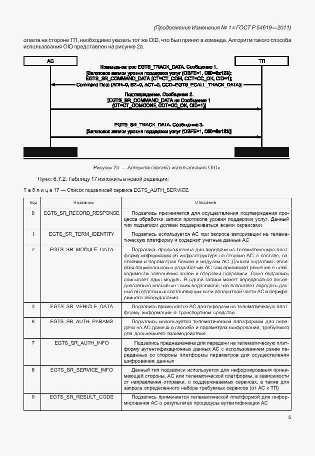 Страница 72 ГОСТ Р 54619-2011