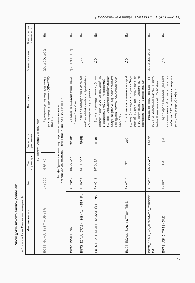 Страница 84 ГОСТ Р 54619-2011