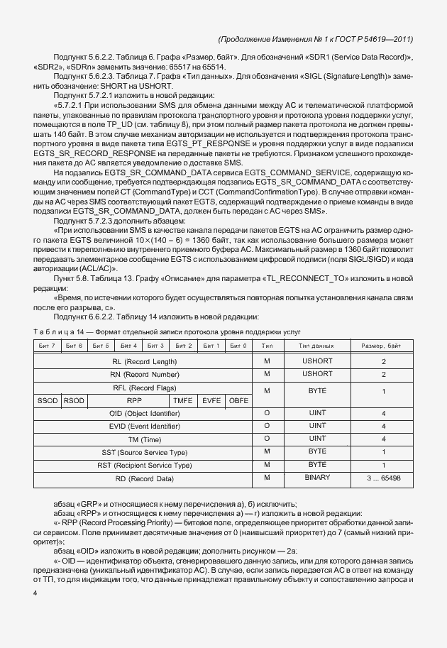 Приложение №5