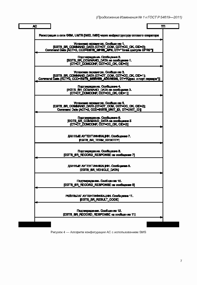 Приложение №5