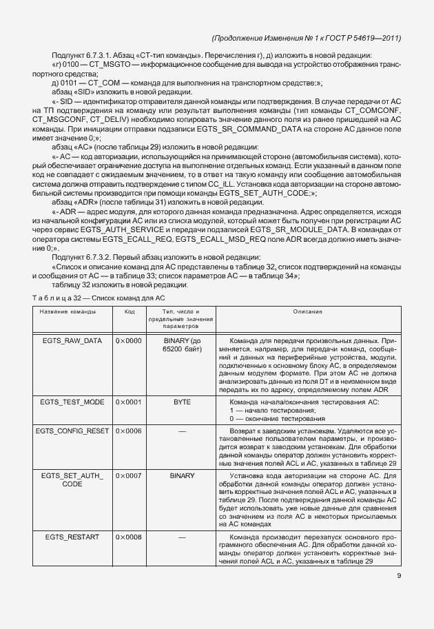 Приложение №5