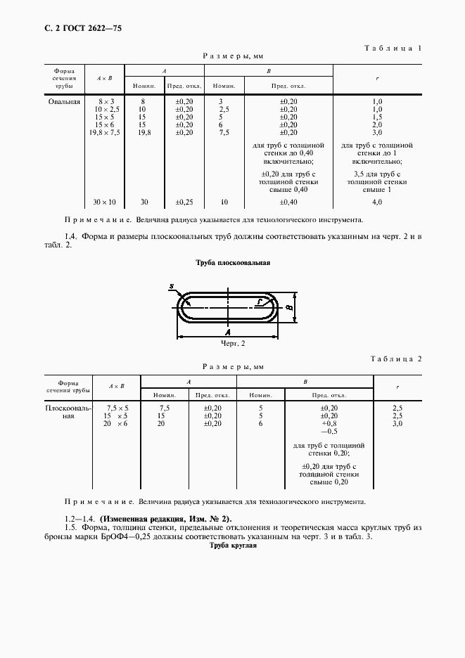 Страница 3 ГОСТ 2622-75