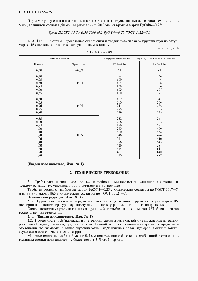 Страница 7 ГОСТ 2622-75