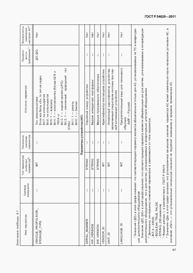 Страница 52 ГОСТ Р 54620-2011