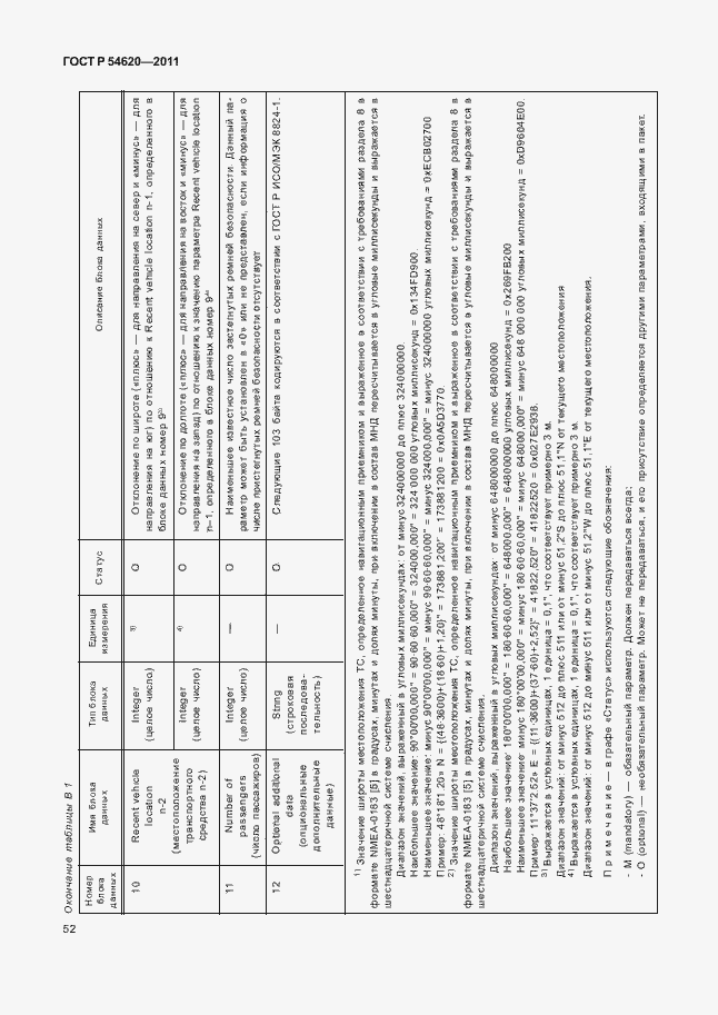 Страница 57 ГОСТ Р 54620-2011