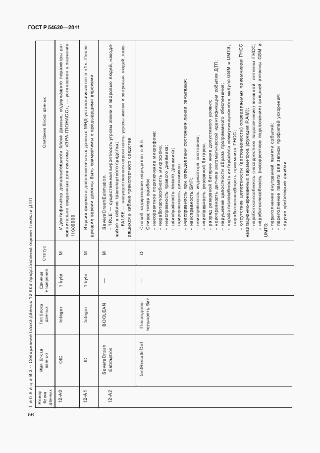 Страница 61 ГОСТ Р 54620-2011
