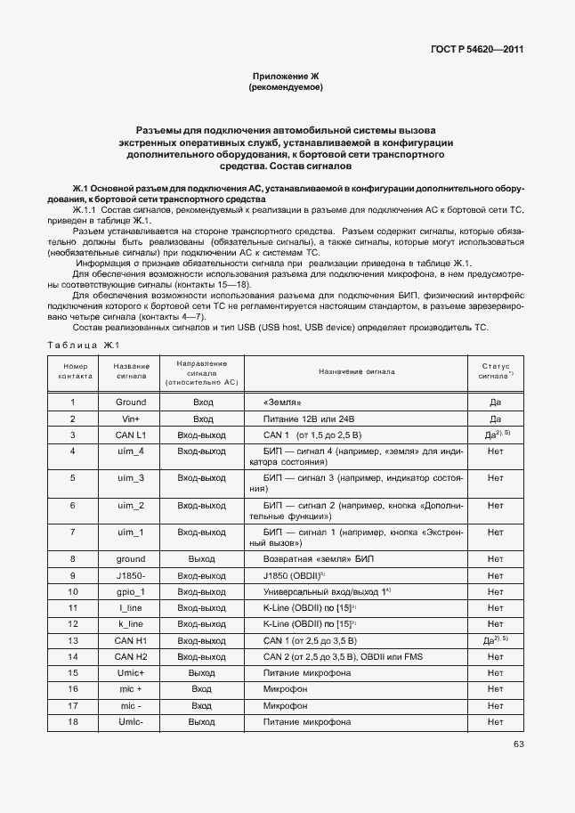 Страница 68 ГОСТ Р 54620-2011