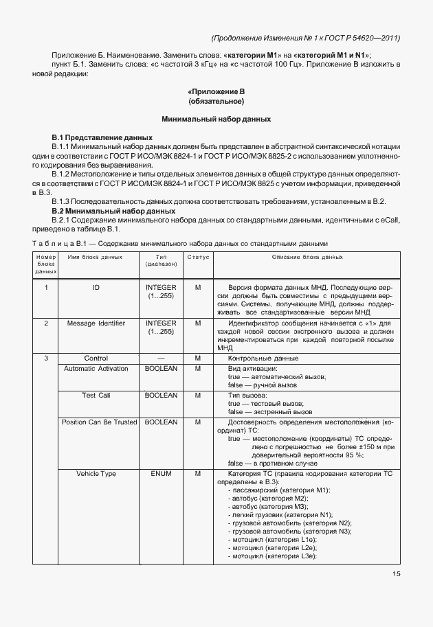 Страница 88 ГОСТ Р 54620-2011