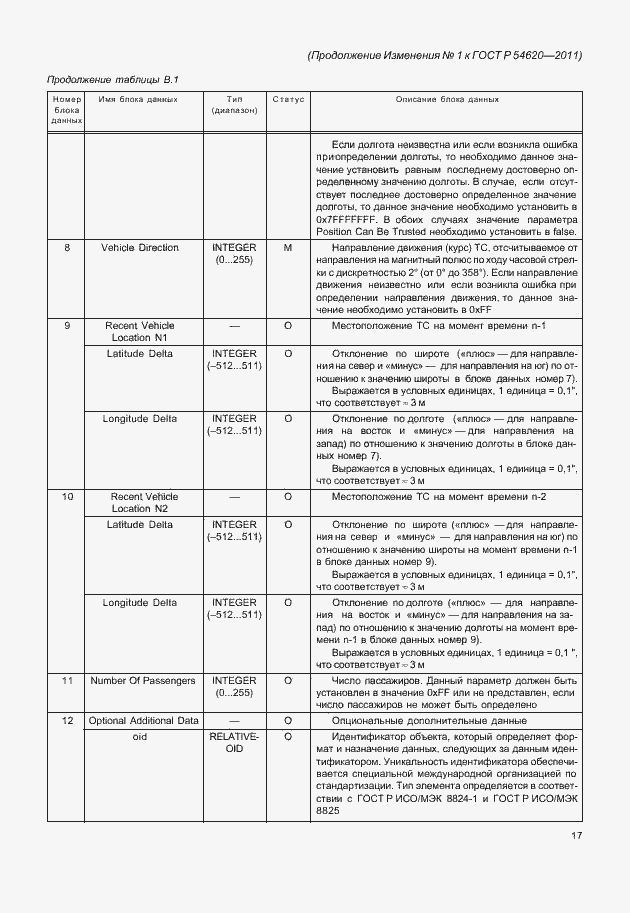 Страница 90 ГОСТ Р 54620-2011