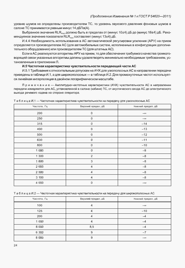 Страница 97 ГОСТ Р 54620-2011
