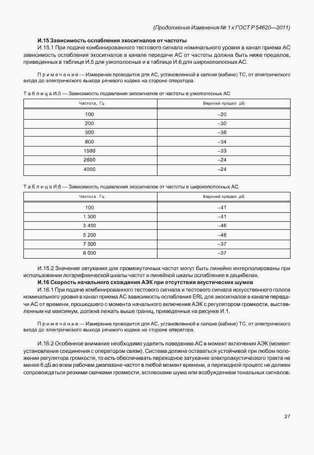 Приложение №4