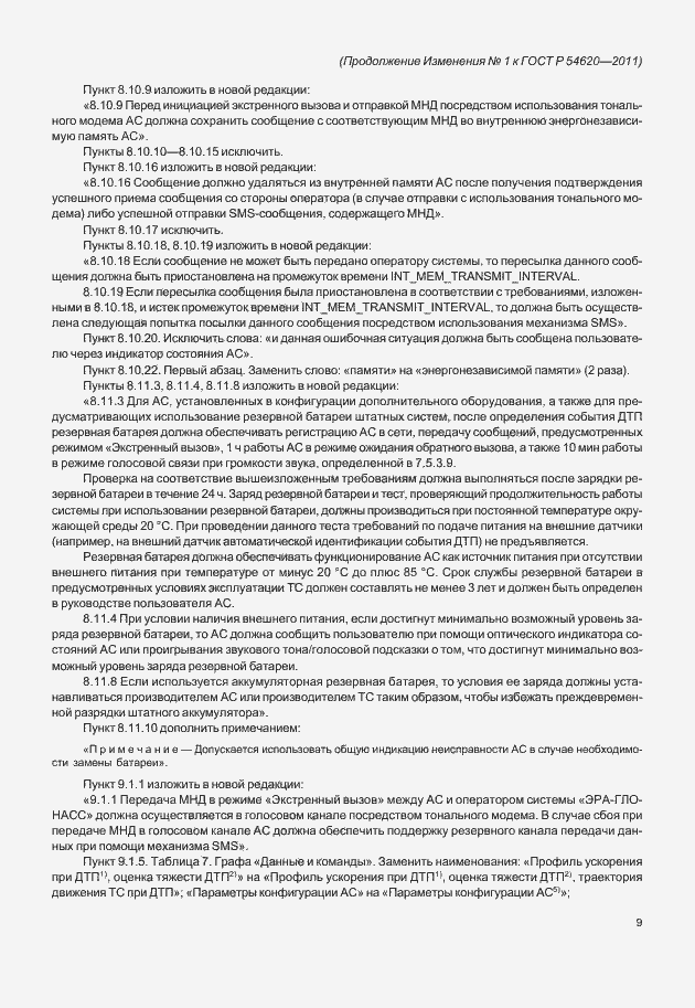 Приложение №4