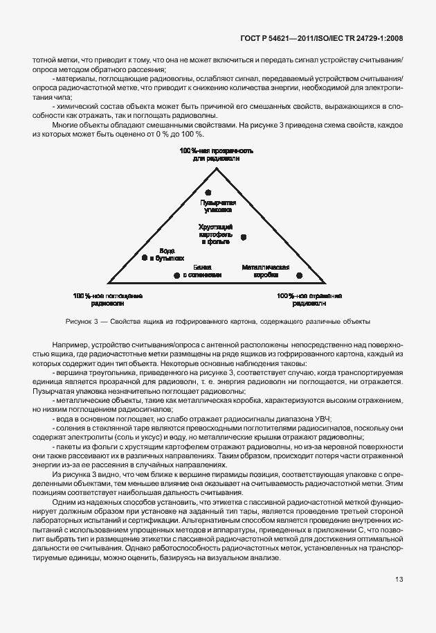 Страница 19 ГОСТ Р 54621-2011