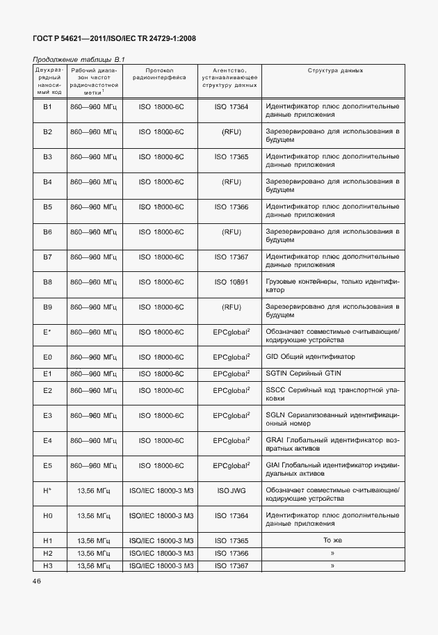 Страница 52 ГОСТ Р 54621-2011