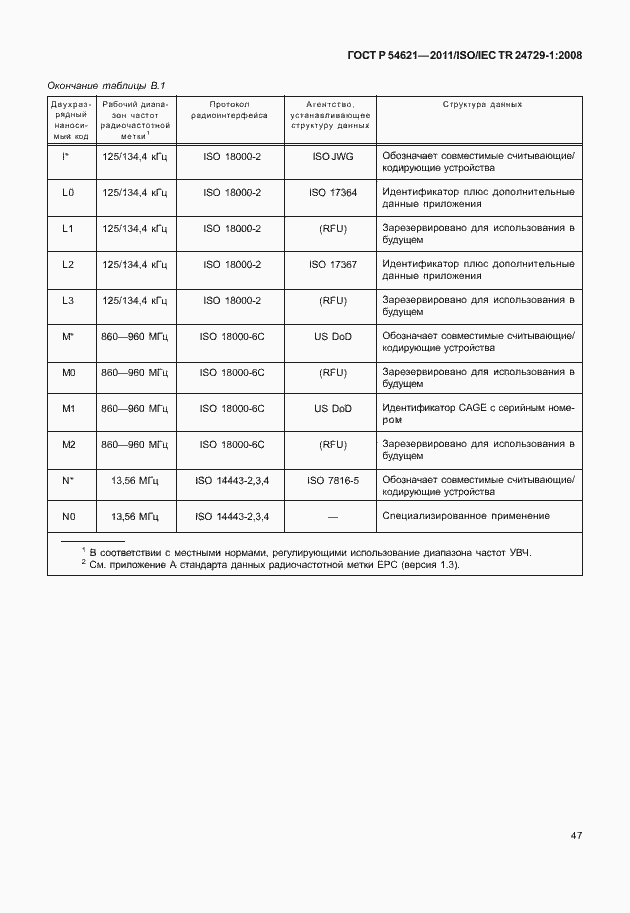 Страница 53 ГОСТ Р 54621-2011