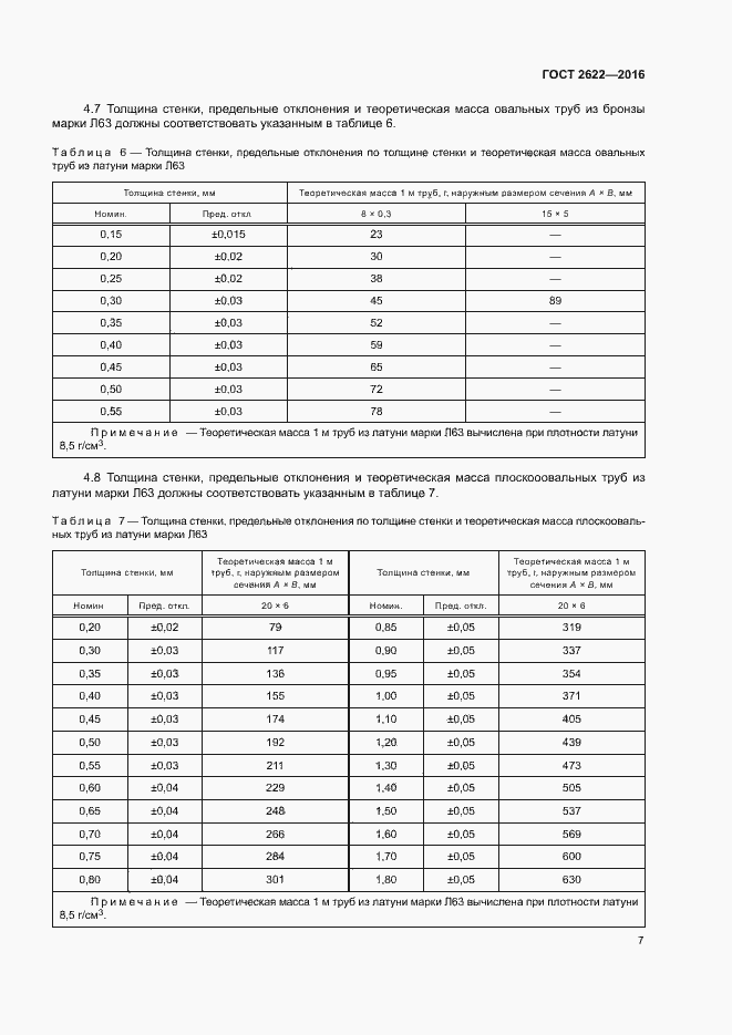 Страница 10 ГОСТ 2622-2016