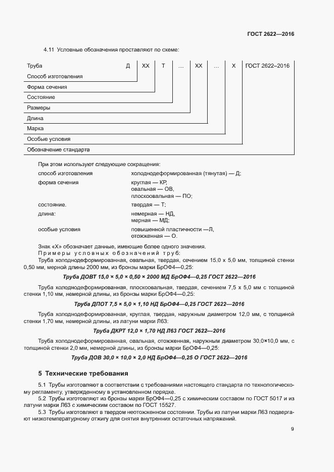 Страница 12 ГОСТ 2622-2016